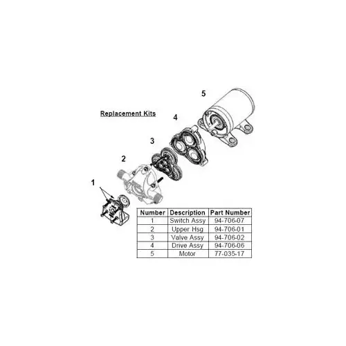 Drive Assembly for 2901/3901 Series Drive Assembly for 2901/3901 Series