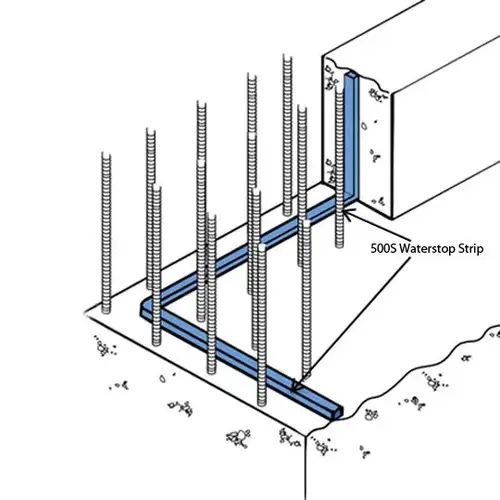 3/4" x 1" x 16.5 ft Adcor 500S Waterstop Strip 3/4" x 1" x 16.5 ft Adcor 500S Waterstop Strip