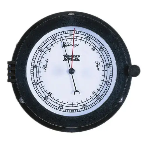 Bluewater Barometer Bluewater Barometer