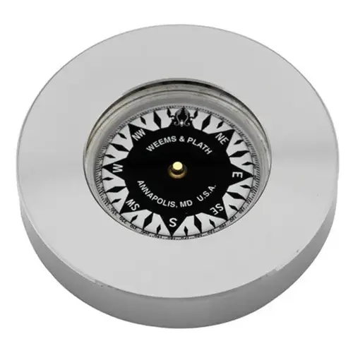 Nickel Compass Chart Weight Nickel Compass Chart Weight