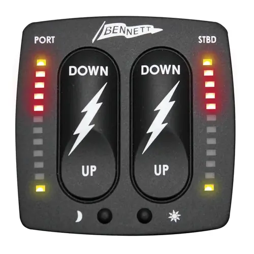 Helm Keypad with Indication Helm Keypad with Indication