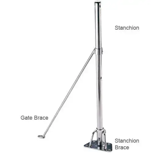 Stanchion Base Backing Plate Stanchion Base Backing Plate