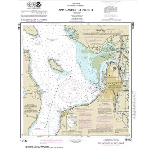 #18443 Approaches to Everett #18443 Approaches to Everett