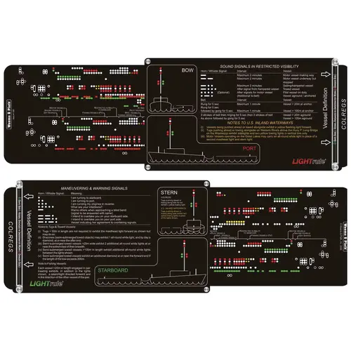 LIGHTRule (Spanish Language Version) LIGHTRule (Spanish Language Version)