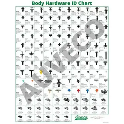 WALL CHART FOR AP ASSORTMENTS WALL CHART FOR AP ASSORTMENTS