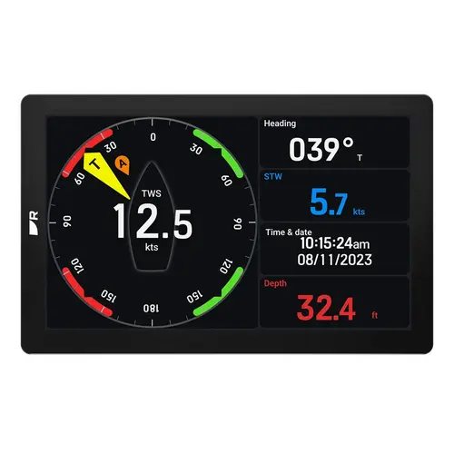 Alpha Performance Display Color Alpha Performance Display Color