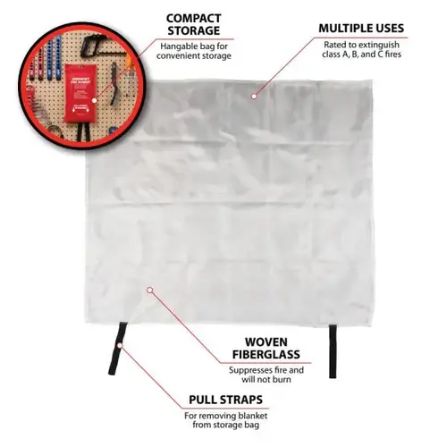 EMERGENCY BLANKET EMERGENCY BLANKET