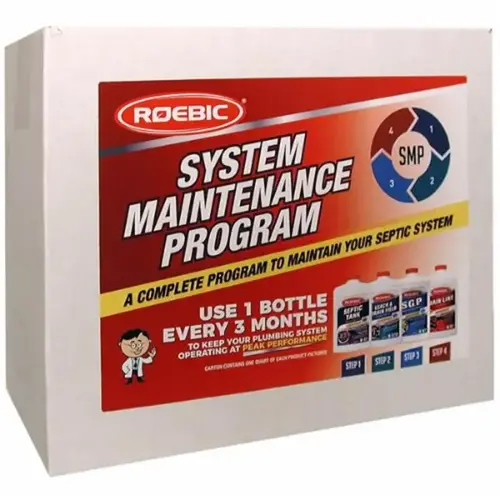PAK 1 SYSTEM MAINTENANCE PROGRAM KIT PAK 1 SYSTEM MAINTENANCE PROGRAM KIT