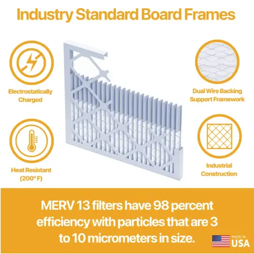 19x20x5 Air Filter - MERV 13 19x20x5 Air Filter - MERV 13