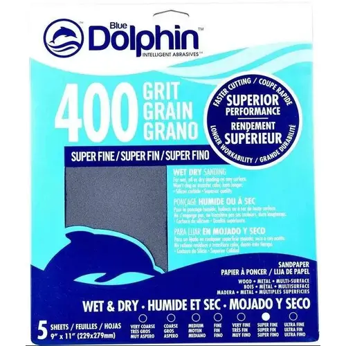 GRIT WET AND DRY - SIL CARBID GRIT WET AND DRY - SIL CARBID