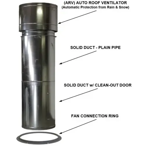 31" Dia. 9 ft Duct w/Rain Head 31" Dia. 9 ft Duct w/Rain Head