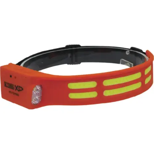 Headlight with a Motion Sensing Side Flashlight 600 Lumen Flexible COB Headlight with a Motion Sensing Side Flashlight 600 Lumen Flexible COB