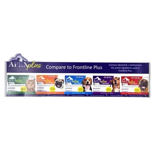 APEX Plus Shelf Display APEX Plus Shelf Display