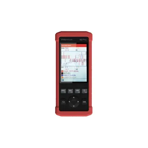 Millennium 90 Pro Millennium 90 Pro