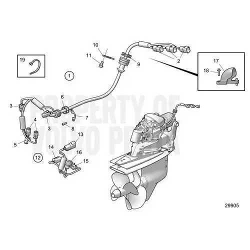 Wiring Harness(V2) - Volvo Penta Wiring Harness(V2) - Volvo Penta