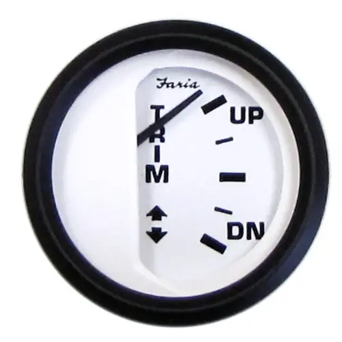 TRIM GAUGE TRIM GAUGE