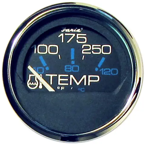 H20 GAUGE H20 GAUGE