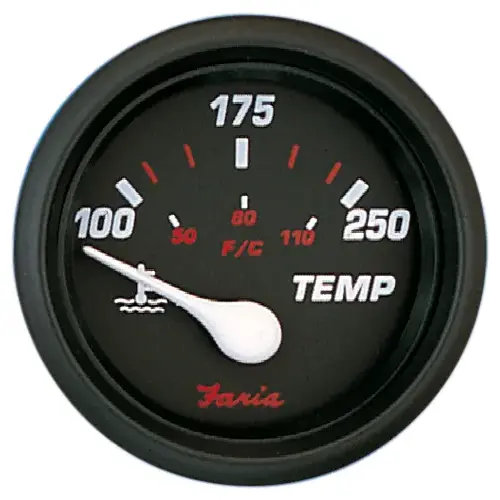 H20 GAUGE H20 GAUGE