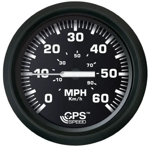 SPEEDOMETER SPEEDOMETER