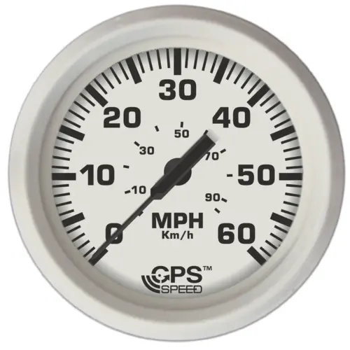 SPEEDOMETER SPEEDOMETER
