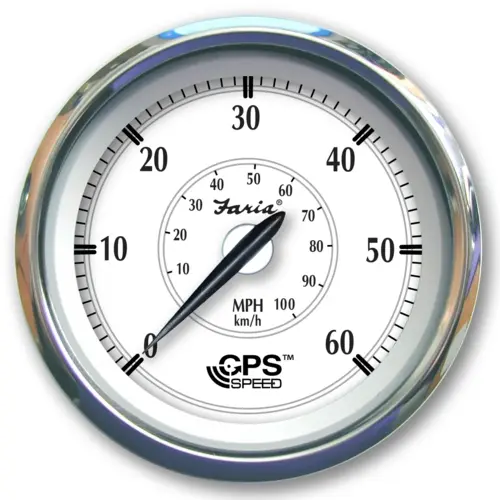 SPEEDOMETER SPEEDOMETER