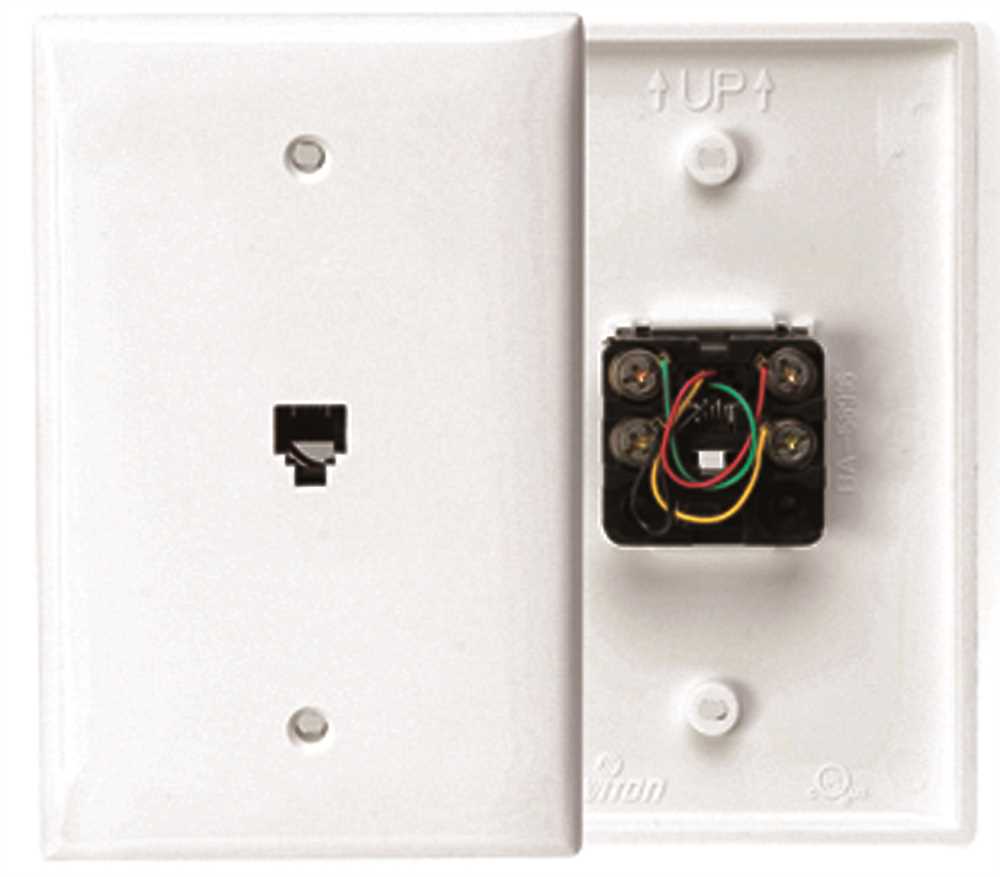 Leviton 40539-PMW White 1-Gang Wall Plate