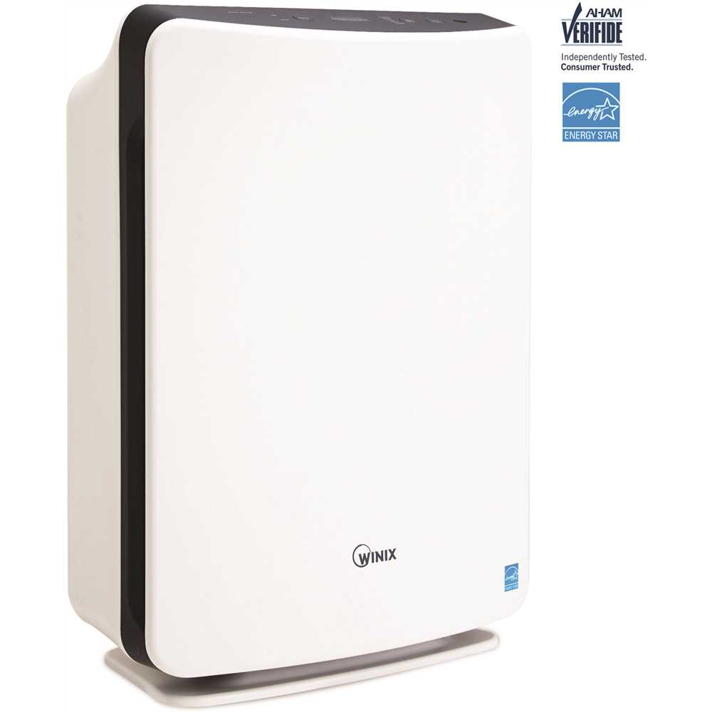 Winix 1022-0221-02 D480True HEPA 3-Stage Air Purifier, AHAM