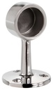 Polished Stainless Steel