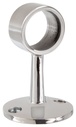 Polished Stainless Steel