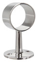 Polished Stainless Steel