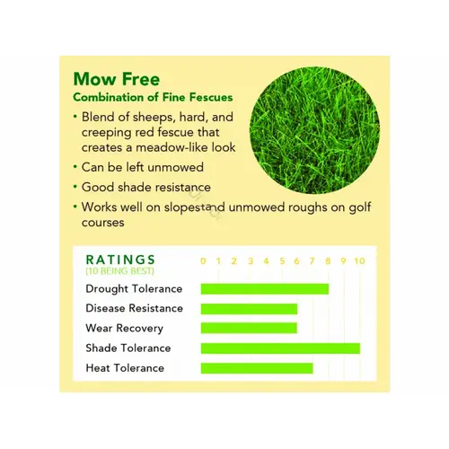 Delta Bluegrass 10# Mowfree Seed Delta Bluegrass 10# Mowfree Seed