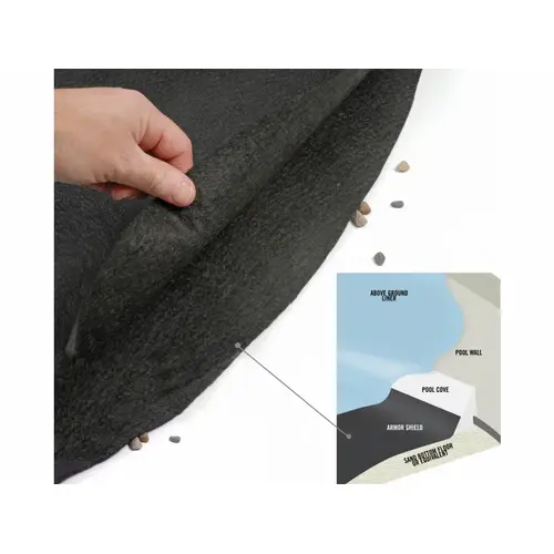 33' Round Armor Shield Liner Floor Pad Black