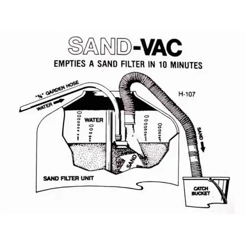 30psi 5/8" Diameter Sand Vac System