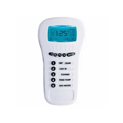 Multiwave Wireless Remote Multiwave Wireless Remote