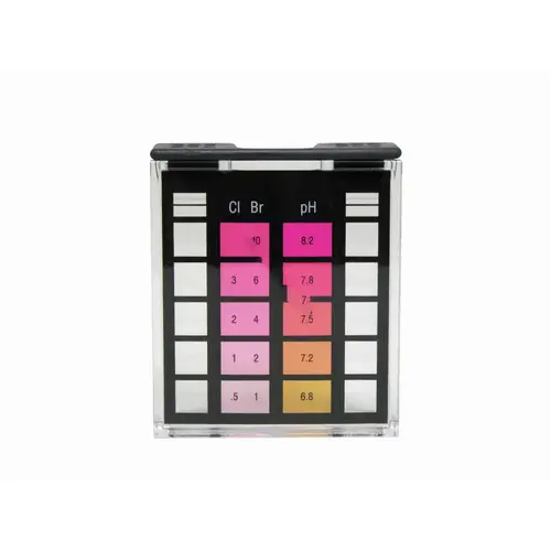 Dpd/ph 1000 Series Comparator Dpd/ph 1000 Series Comparator