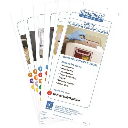 Training Cards ( Sets) None Training Cards ( Sets) None