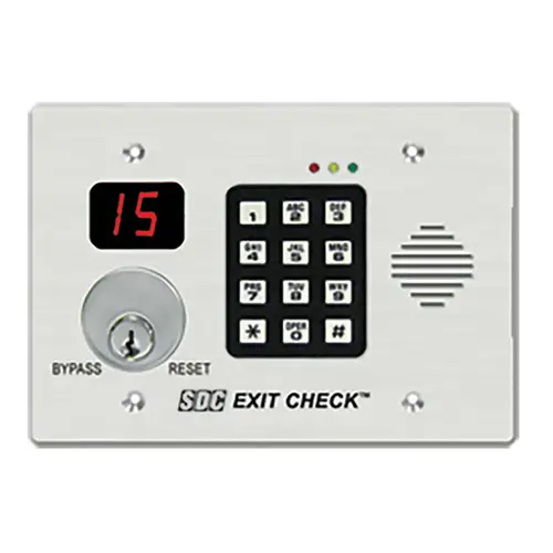 Access Control Access Control
