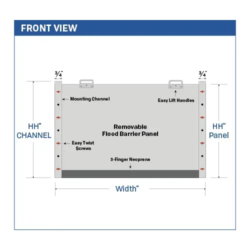 Inside Mount Window Flood Barrier